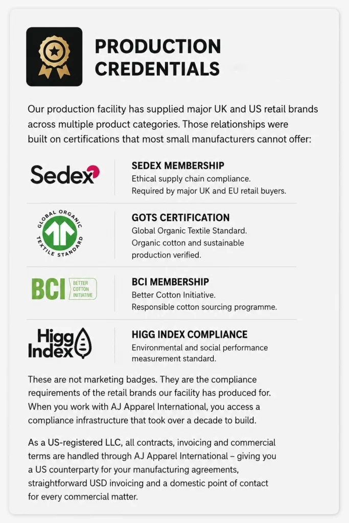 Custom apparerl production credentials manufacture