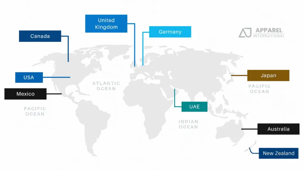 Supplying Brands Across USA, UAE, Australia, New Zealand and Beyond
